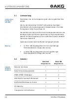 Preview for 28 page of AKG MICROLITE User Instructions