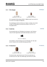 Preview for 29 page of AKG MICROLITE User Instructions