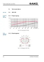 Preview for 46 page of AKG MICROLITE User Instructions