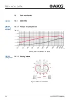 Preview for 96 page of AKG MICROLITE User Instructions