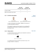 Preview for 129 page of AKG MICROLITE User Instructions