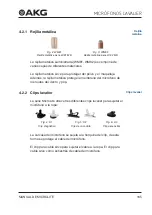 Preview for 165 page of AKG MICROLITE User Instructions