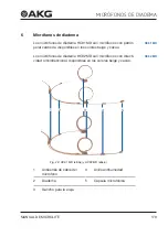 Preview for 179 page of AKG MICROLITE User Instructions