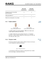 Preview for 181 page of AKG MICROLITE User Instructions