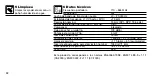 Preview for 34 page of AKG Micropen MP 40 User Instructions