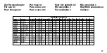 Preview for 41 page of AKG Micropen MP 40 User Instructions