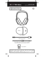 Preview for 1 page of AKG N700NC WIRELESS Quick Start Manual