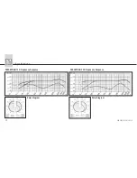 Предварительный просмотр 12 страницы AKG PERCEPTION 120 User Instructions