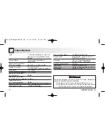 Preview for 10 page of AKG PERCEPTION 400 User Instructions