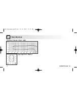 Preview for 12 page of AKG PERCEPTION 400 User Instructions