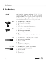 Preview for 4 page of AKG PERCEPTION - ACCESSORIES User Instructions