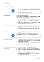 Предварительный просмотр 74 страницы AKG PERCEPTION WIRELESS User Instructions