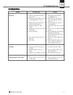 Preview for 17 page of AKG PERCEPTION820 TUBE User Instructions