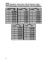 Preview for 17 page of AKG PR 81 User Manual