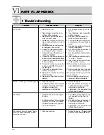 Preview for 34 page of AKG PR 81 User Manual