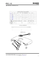 Preview for 4 page of AKG PR4500 Service Manual