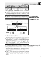 Preview for 27 page of AKG PS 61 Manual