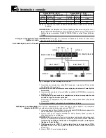 Preview for 57 page of AKG PS 61 Manual