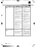 Preview for 13 page of AKG PT 40 PRO User Instructions