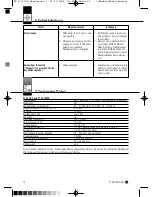 Preview for 14 page of AKG PT 40 PRO User Instructions