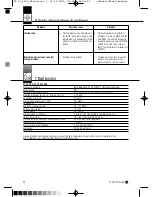 Preview for 50 page of AKG PT 40 PRO User Instructions