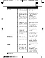 Preview for 61 page of AKG PT 40 PRO User Instructions