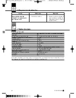 Preview for 62 page of AKG PT 40 PRO User Instructions