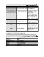 Предварительный просмотр 37 страницы AKG PT 4000 User Instructions