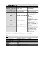 Preview for 50 page of AKG PT 4000 User Instructions