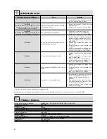 Preview for 62 page of AKG PT 4000 User Instructions