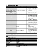 Предварительный просмотр 74 страницы AKG PT 4000 User Instructions