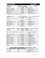 Preview for 3 page of AKG SOLIDTUBE 2800Z0001 Service Manual