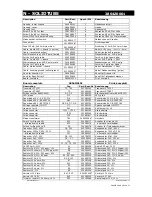 Preview for 8 page of AKG SOLIDTUBE 2800Z0001 Service Manual