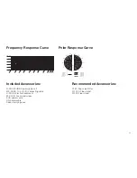 Preview for 11 page of AKG SOLIDTUBE User Instructions