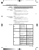 Preview for 36 page of AKG SPC 4500 User Instructions