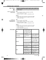 Preview for 54 page of AKG SPC 4500 User Instructions