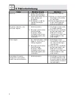 Preview for 10 page of AKG SR 40 DIVERSITY User Instructions