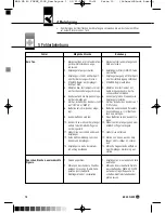 Preview for 10 page of AKG SR 40 FLEXX User Instructions