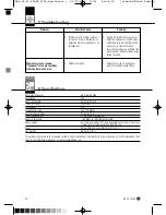 Preview for 20 page of AKG SR 40 FLEXX User Instructions