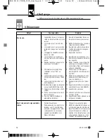 Preview for 28 page of AKG SR 40 FLEXX User Instructions