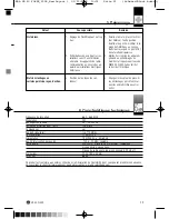 Preview for 29 page of AKG SR 40 FLEXX User Instructions