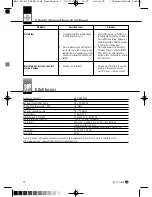 Preview for 38 page of AKG SR 40 FLEXX User Instructions