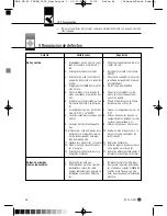 Preview for 46 page of AKG SR 40 FLEXX User Instructions