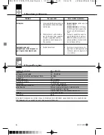 Preview for 56 page of AKG SR 40 FLEXX User Instructions