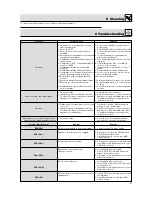 Preview for 42 page of AKG SR 4000 User Instructions