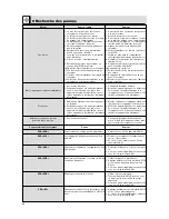 Preview for 63 page of AKG SR 4000 User Instructions