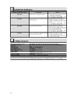 Preview for 105 page of AKG SR 4000 User Instructions