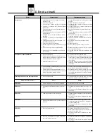 Предварительный просмотр 56 страницы AKG SR 4500 User Instructions