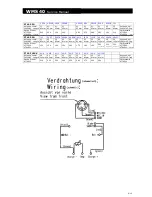 Preview for 8 page of AKG WMS 40 PRO Service Manual