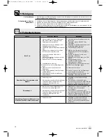 Preview for 12 page of AKG WMS 40 User Instructions